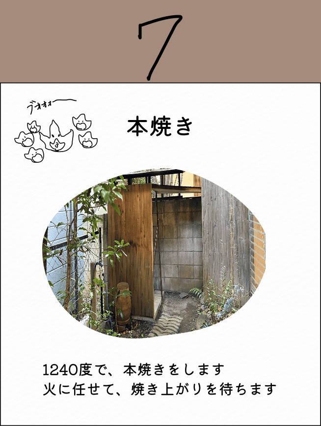 本焼き