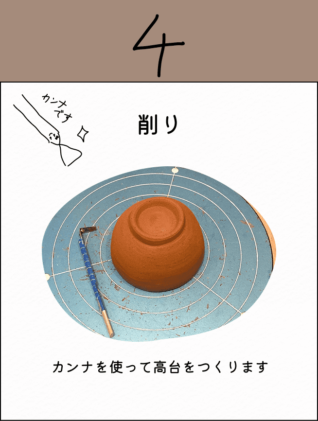 削り