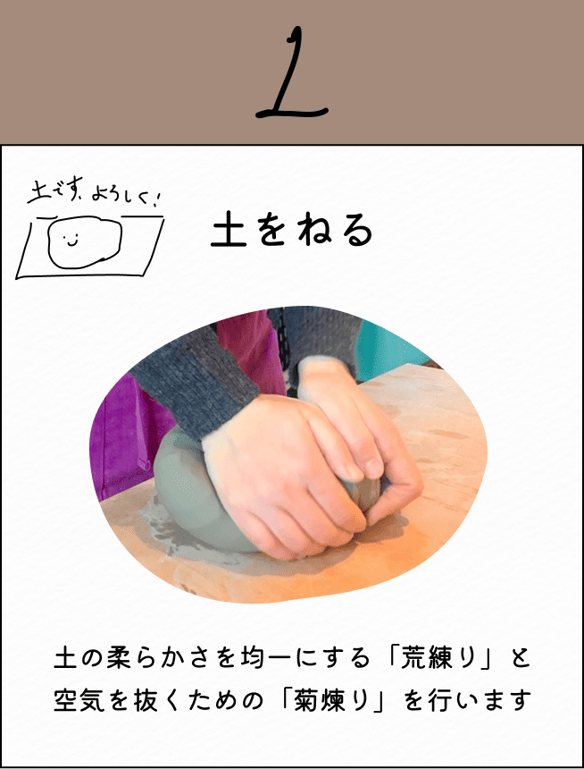 土をねる