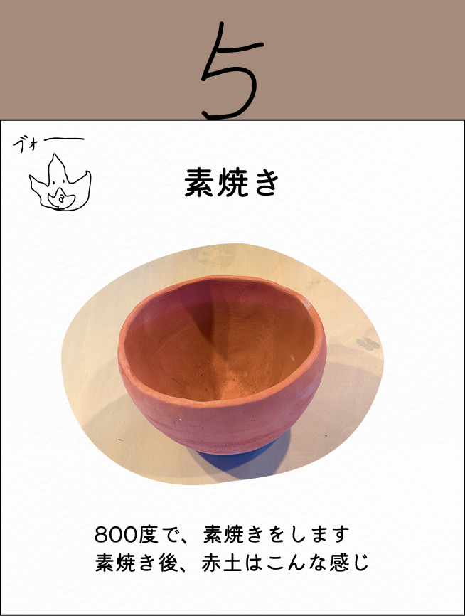 素焼き