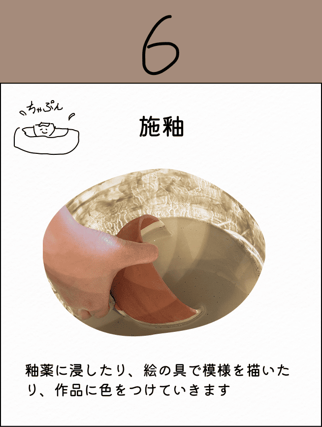 釉がけ